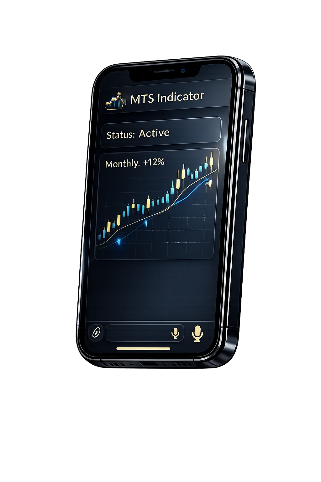اندیکاتور MT5